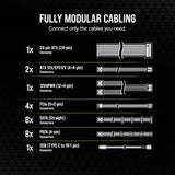 Corsair CP-9020281-NA HX1200i Fully Modular Ultra, Low Noise ATX Power Supply, Fluid Dynamic Bearing Fan, 80 Plus Platinum Efficiency - Black