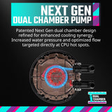Cooler Master MasterLiquid 240 Atmos ARGB Close-Loop 120mm 4-Pin PWM 2500RPM AIO Liquid Cooler - Black (MLX-D24M-A25PZ-R1)