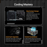 ASUS TUF Gaming GeForce RTX 5090 32GB GDDR7 Gaming Graphics Card TUF-RTX5090-32G-GAMING