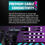 Cooler Master XG750 Plus Platinum ARGB Fully Modular 750W ATX 12V Ver 2.53,100% Japanese Capacitors MPG-7501-AFBAP-XUS