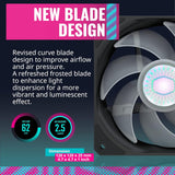 Cooler Master SickleFlow 120 V2 RGB Square Frame Fan,4 Pin Customizable LEDs 120mm PWM Liquid Radiator MFX-B2DN-18NPC-R1