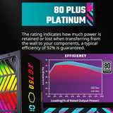 Cooler Master XG750 Plus Platinum ARGB Fully Modular 750W ATX 12V Ver 2.53,100% Japanese Capacitors MPG-7501-AFBAP-XUS