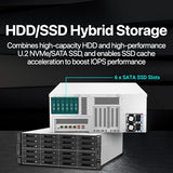QNAP 30-Bay 4U rackmount NAS, Intel Xeon E-2378, 64 GB ECC DDR4,USB 3.2 Gen2,800W redundant TS-H3087XU-RP-E2378-64G-US