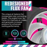 Cooler Master MasterLiquid PL360 FLUX AIO CPU Liquid Cooler, Gen2 ARGB 360mm 120 PWM Fans (Black) MLY-D36M-A23PZ-R1
