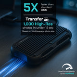 Titanium Micro Mercury 4TB Portable Aluminum SSD Up to 1000MB/S NVMe USB 3.1 IP66 water dust resistant for PC Mac Android and Game Console
