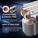 Titanium Micro TMHSFM3 NITRO M.2 Dual Cooler Heatsink with 30mm PWM Fan