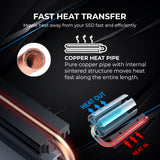 Titanium Micro Nitro Flex M.2 SSD M.2 2280 SSD Rocket Heatsink Built-in 30mm PWM Cooling Fan TMHSFM9NITROFLEX