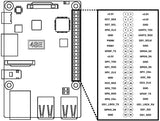 OKdo RS114SE-D4W2P1 ROCK 4 Model SE 4GB Single Board Computer Rockchip RK3399-T Arm Cortex-A72