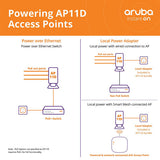 HPE Networking Instant On AP11D Access Point w uplink and 3 Local Ports | Power Source not Included | R2X15A