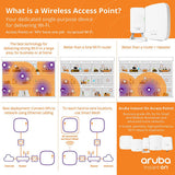 HPE Networking Instant On AP11D Access Point w uplink and 3 Local Ports | Power Source not Included | R2X15A