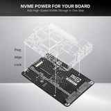 Pimoroni NVMe Base Duo M.2 HAT PCIe Extension w/ (2-Pack) 2TB M.2 2280 Internal Solid State Drive SSD