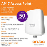 HPE Networking Instant On AP17 2x2 Outdoor Access Point | US Model | Power Source not Included | R2X10A